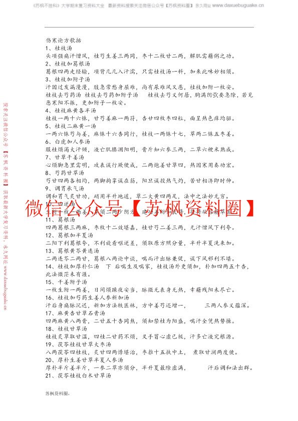 伤寒论